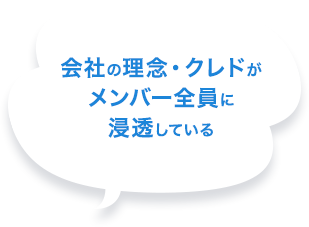 Go story!を導入すると