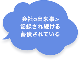 Go story!を導入すると